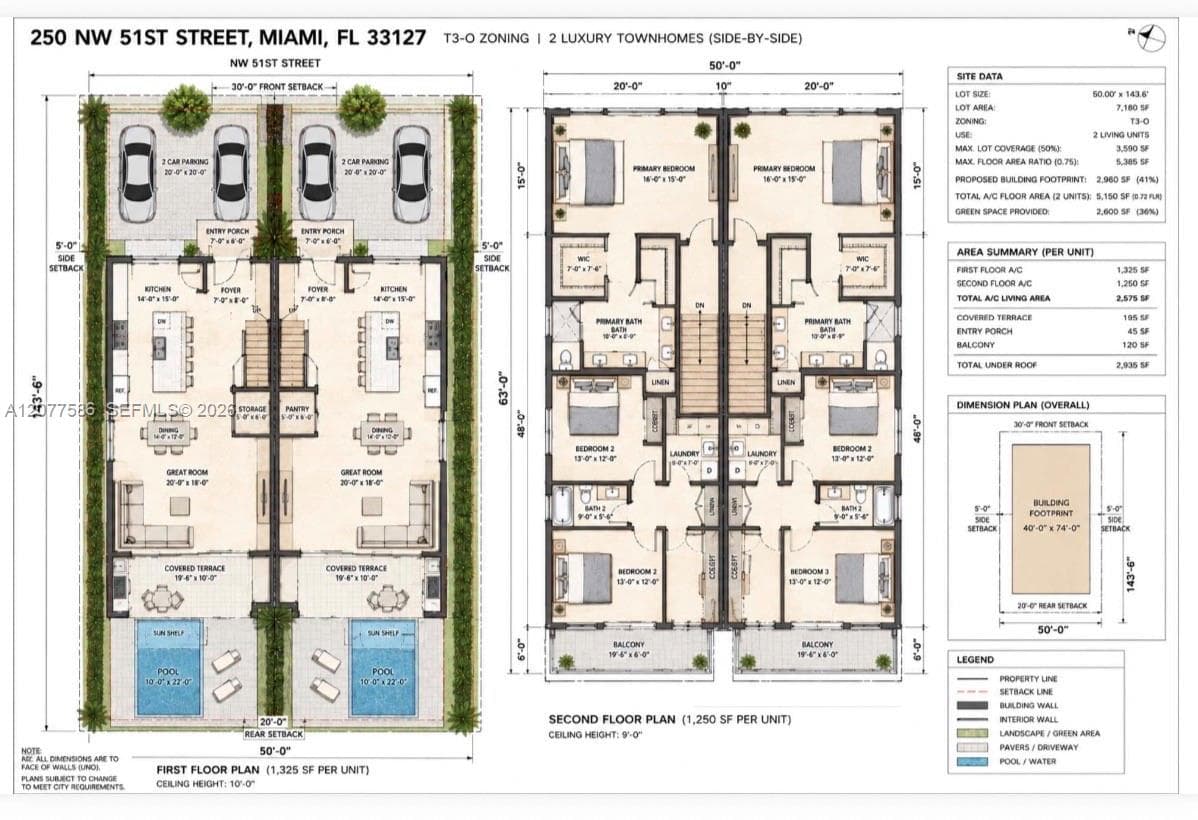 250 NW 51st St, Miami, FL 33127 photo 2